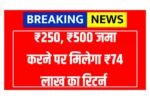 Sukanya Samriddhi Yojana Interest Rate