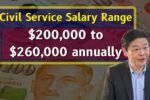 Civil Service Salary Range